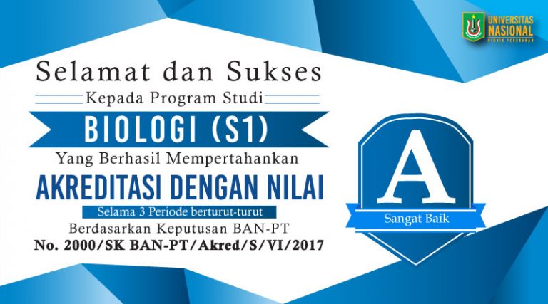 Read more about the article Fakultas Biologi Kembali Raih Akreditasi A